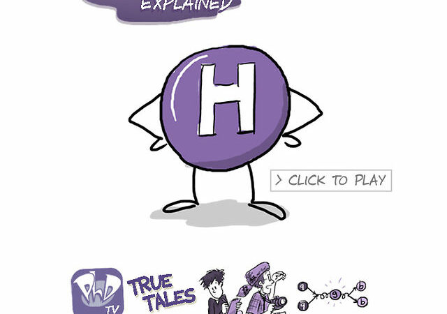 Higgs Boson – A Cartoon Explanation