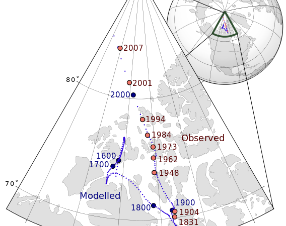 The Effect of Magnetic Pole Movements on the Runways