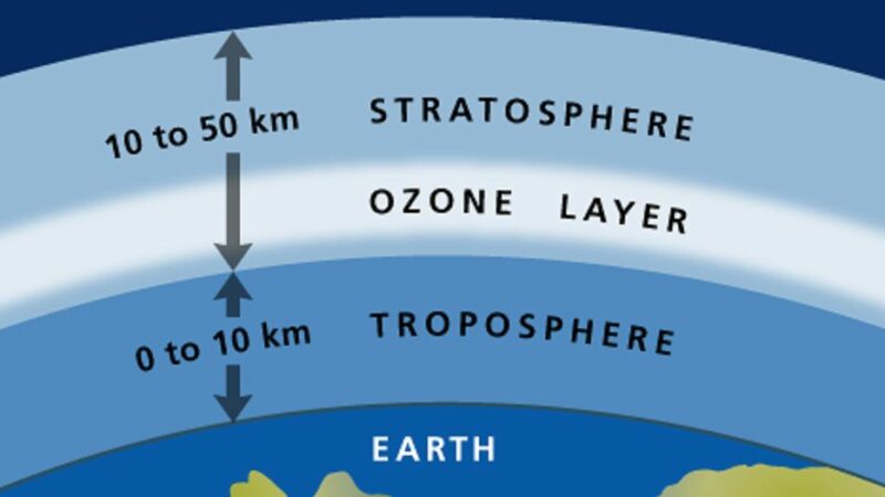 Ozone Layer Will Take 50-60 Years To Recover – Estimated Restoration Around 2070