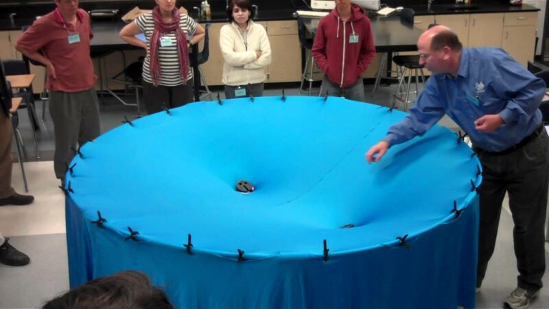 A Simple Visualization of Gravity