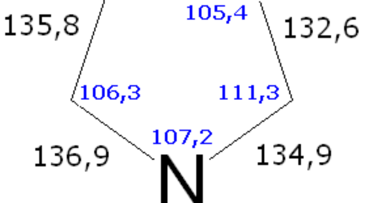 Example of bond angle calculation using x-ray diffraction.