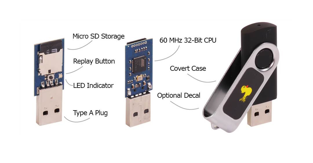 Parts of USB Rubber Ducky