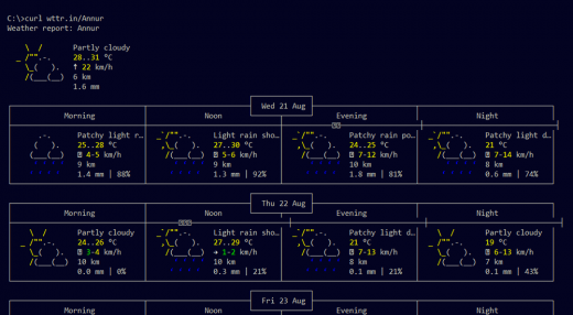 Screenshot of the weather update in command prompt.