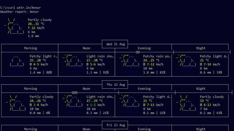 Get Weather Forecasts in Command Line
